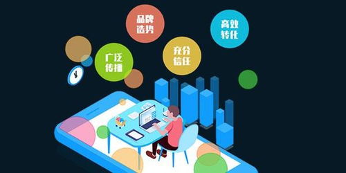 巫山網(wǎng)絡(luò)推廣 以卓越服務(wù)賦能企業(yè)網(wǎng)絡(luò)營銷新篇章